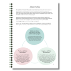 Anleitung für "Monkey Mind - das Buch der Gefühle". In diesem ebook findest du 50 Gefühle, die pro Emotion auf 4 Seiten detailliert beschrieben werden: Wie fühlt sich das an? In welchen Situationen fühlt man so? Welche Glaubenssätze stehen dahinter?
Und welche  Bedürfnisse? Zu jedem Gefühl gibt es Reflexionsfragen und Bewältigungsstrategien, damit du mit deinen Gefühlen arbeiten und sie bewältigen kannst. Buch als PDF-Download direkt nach dem Kauf. 
